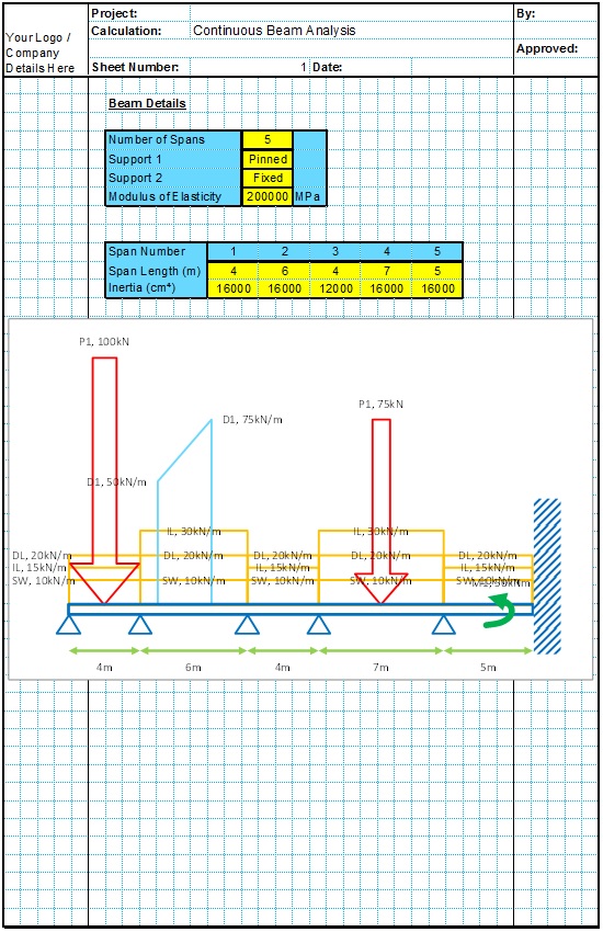continuous beam analysis excel
